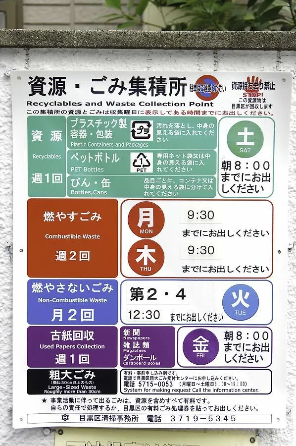 アパートホテル Merin Residence Nakameguro 201東京都